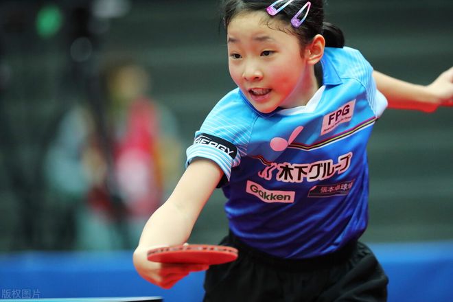 得分能力和 得分能力和