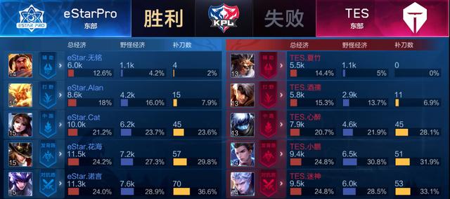既是实力的 既是实力的